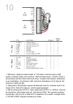 Предварительный просмотр 10 страницы Civintec Cidron Slimline Installation Manual