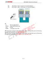 Preview for 12 page of Civintec CN56 Series User Manual