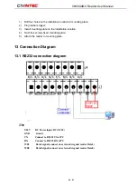 Preview for 43 page of Civintec CN56 Series User Manual