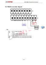 Preview for 44 page of Civintec CN56 Series User Manual