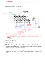 Preview for 46 page of Civintec CN56 Series User Manual