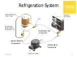Preview for 21 page of CIVIQ Elkay LVRC8WS2K Trouble Shooting Manual & Preventative Maintenance Manual