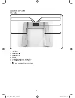 Предварительный просмотр 6 страницы Cixi Tianyu TY-5101 Instruction Manual