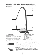 Preview for 33 page of CIXI V-MART VSC28A Instruction Manual