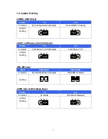 Preview for 9 page of CJB WEX-QM771 User Manual