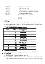 Preview for 7 page of CK Light 192CH DMX CONTROLLER II User Manual