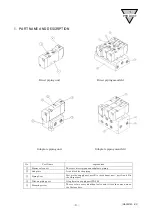 Предварительный просмотр 9 страницы CKD 3KA1 Instruction Manual