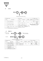 Preview for 34 page of CKD 3KA1 Instruction Manual