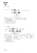 Preview for 36 page of CKD 3KA1 Instruction Manual