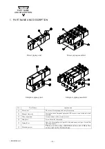 Предварительный просмотр 10 страницы CKD 4KA2 Instruction Manual