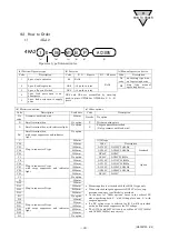 Preview for 41 page of CKD 4KA2 Instruction Manual