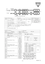 Preview for 43 page of CKD 4KA2 Instruction Manual