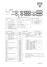 Preview for 47 page of CKD 4KA2 Instruction Manual