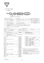 Preview for 40 page of CKD 4KA3 Instruction Manual