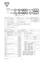 Preview for 42 page of CKD 4KA3 Instruction Manual