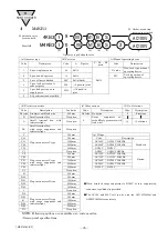 Preview for 46 page of CKD 4KA3 Instruction Manual