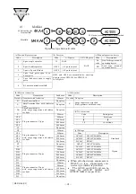 Preview for 42 page of CKD 4KA4 Instruction Manual