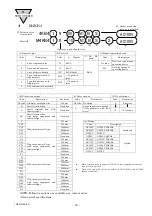 Preview for 46 page of CKD 4KA4 Instruction Manual