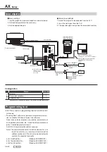 Предварительный просмотр 10 страницы CKD ABSODEX AX1022 Manual