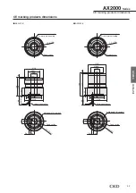 Preview for 53 page of CKD ABSODEX AX1022 Manual
