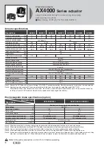 Preview for 54 page of CKD ABSODEX AX1022 Manual