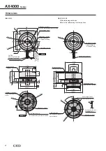 Preview for 58 page of CKD ABSODEX AX1022 Manual