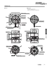 Preview for 59 page of CKD ABSODEX AX1022 Manual