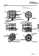 Preview for 61 page of CKD ABSODEX AX1022 Manual