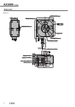 Preview for 68 page of CKD ABSODEX AX1022 Manual