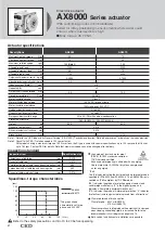 Preview for 72 page of CKD ABSODEX AX1022 Manual