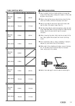 Preview for 79 page of CKD ABSODEX AX1022 Manual