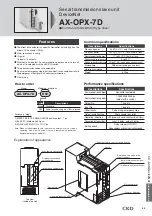 Preview for 89 page of CKD ABSODEX AX1022 Manual