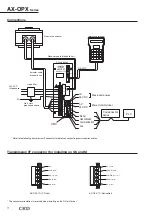 Preview for 92 page of CKD ABSODEX AX1022 Manual