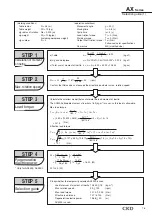 Preview for 97 page of CKD ABSODEX AX1022 Manual