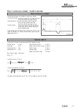 Preview for 99 page of CKD ABSODEX AX1022 Manual