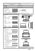 Preview for 101 page of CKD ABSODEX AX1022 Manual