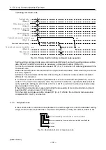 Предварительный просмотр 22 страницы CKD ABSODEX AX9000XS-U2 Instruction Manual