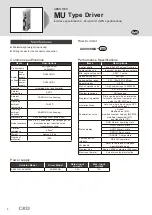 Предварительный просмотр 12 страницы CKD ABSODEX MINI AX6000M Series Manual