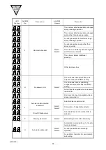 Preview for 81 page of CKD AX0180 Instruction Manual