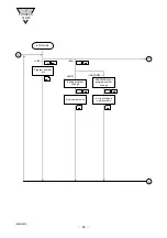 Preview for 91 page of CKD AX0180 Instruction Manual