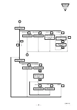 Preview for 98 page of CKD AX0180 Instruction Manual