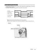 Предварительный просмотр 7 страницы CKD AX1000T Series Manual