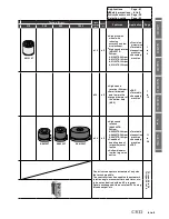 Preview for 9 page of CKD AX1000T Series Manual