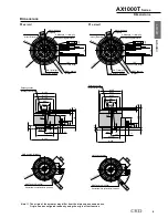 Preview for 19 page of CKD AX1000T Series Manual