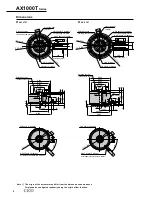 Preview for 20 page of CKD AX1000T Series Manual