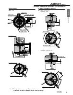 Preview for 21 page of CKD AX1000T Series Manual