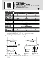 Preview for 22 page of CKD AX1000T Series Manual