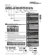 Preview for 27 page of CKD AX1000T Series Manual