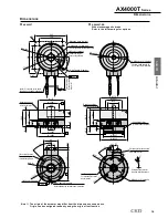 Preview for 31 page of CKD AX1000T Series Manual