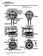 Preview for 32 page of CKD AX1000T Series Manual